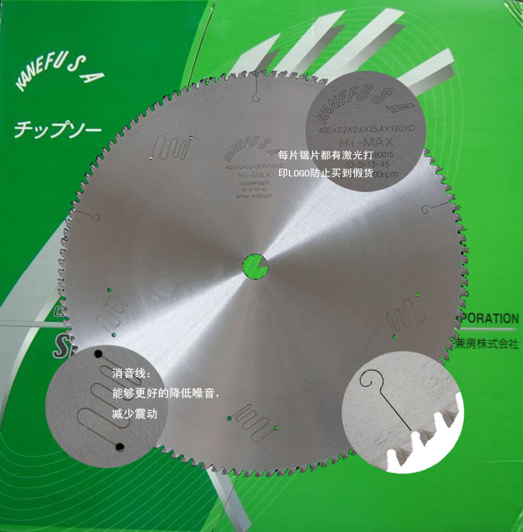 日本兼房鋸片的購買渠道有哪些