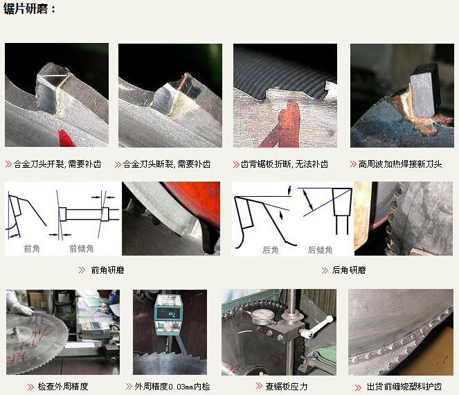 鋸片修磨，補齒
