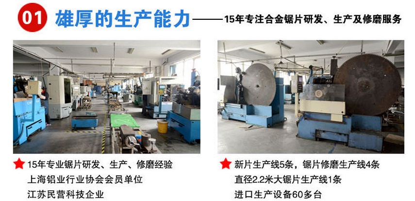 合金鋸片修磨