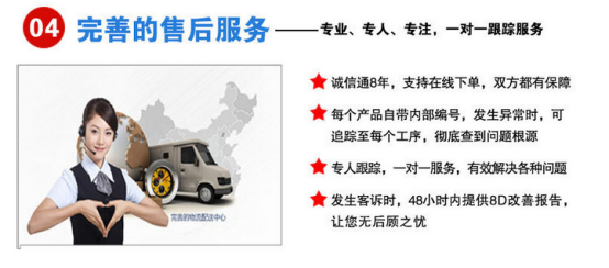 豐金銳切鋁鋸片
