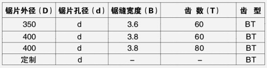 鋁合金輪轂切割鋸片